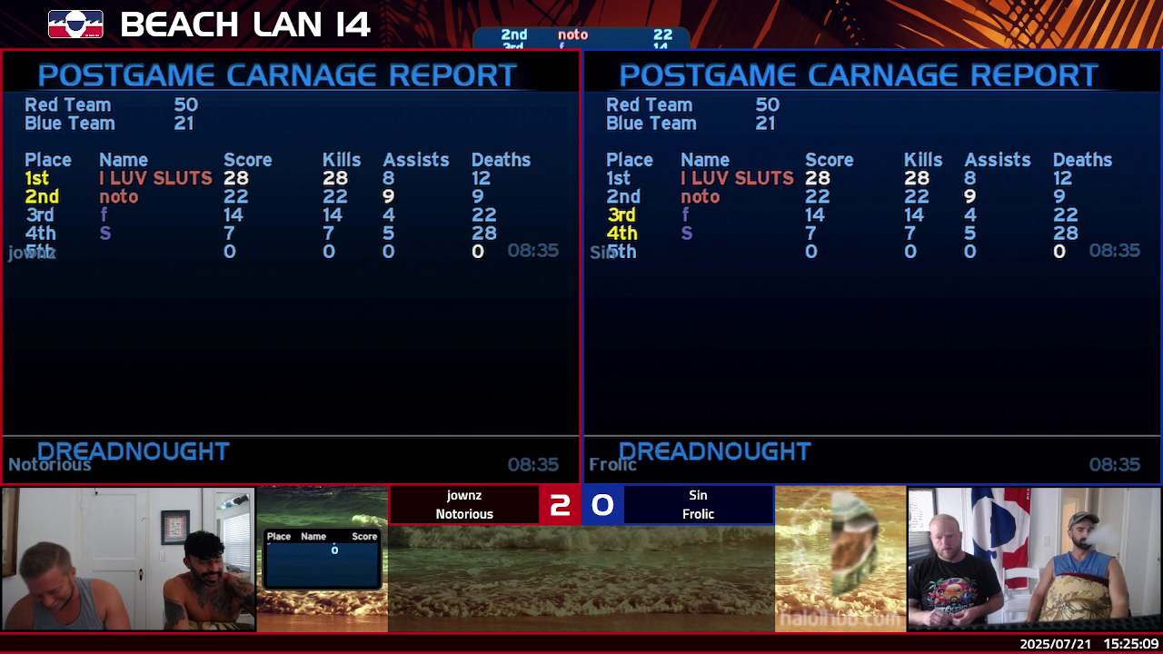 Post Game Carnage Report